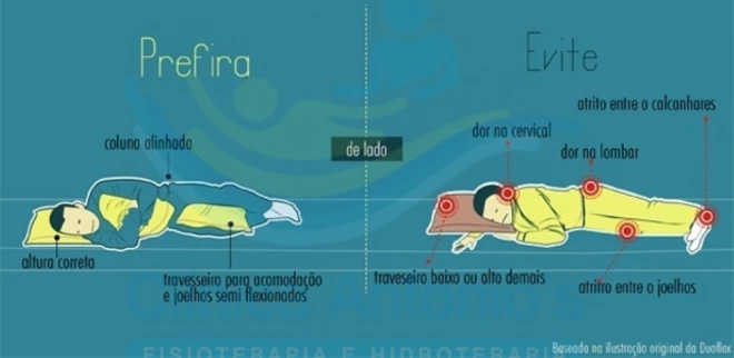 Posição correta ao dormir!