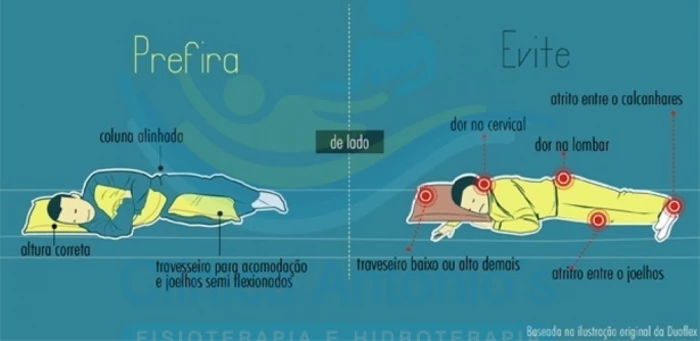 Dormir de lado