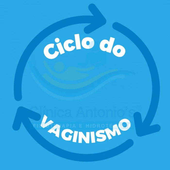 Você conhece o ciclo vicioso do vaginismo?
